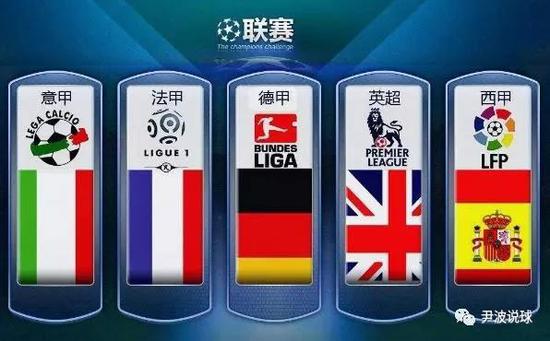 欧冠决赛的